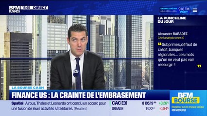 La bourse cash : « Subprimes, défaut de crédit, banques régionales…ces mots qu’on ne veut pas voir ressurgir ! » - 20/10