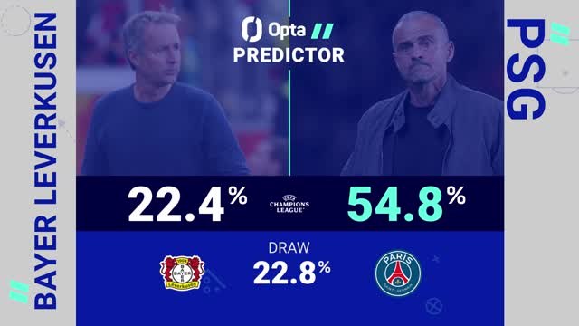 Bayer Leverkusen v PSG - Opta Predictor