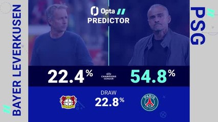 Bayer Leverkusen v PSG - Opta Predictor