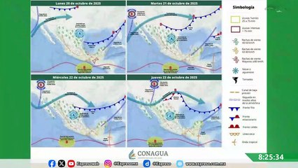 Noticiero Expreso 24/7 (2005)