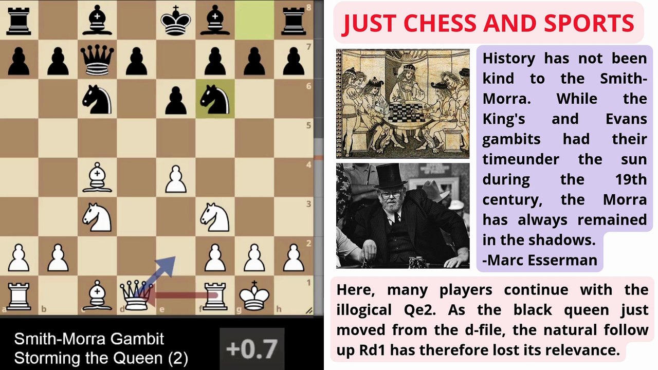 Smith-Morra Gambit. Storming the Queen. Part 2