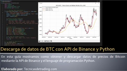 Descarga de datos de precios de BTC con la API de Binance y Python
