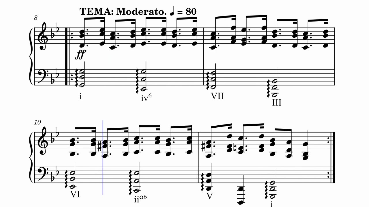 Variations on a Theme by Handel (based on Passacaglia in G minor)