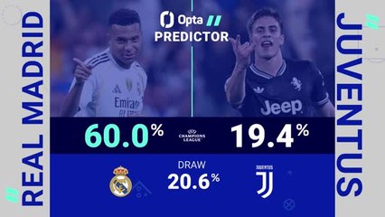 Real Madrd v Juventus - Opta Predictor