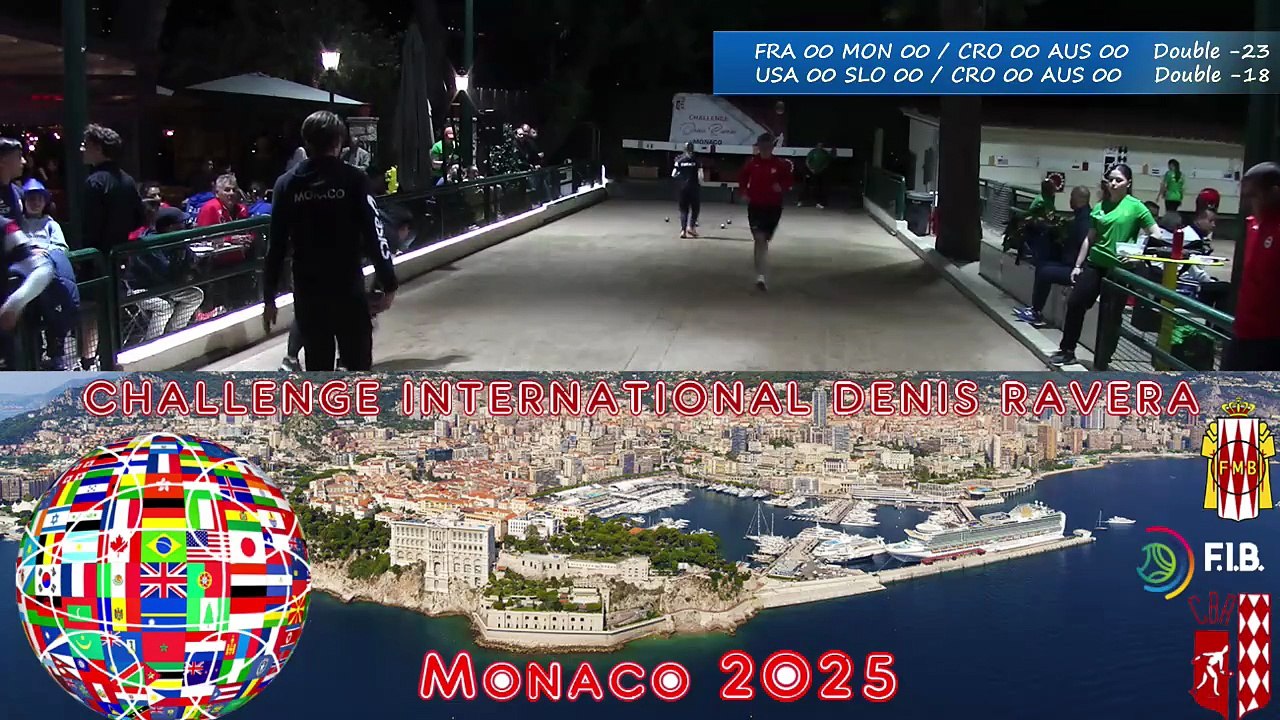 Demi-finales double -23, Challenge International Denis Ravera, Monaco 2025