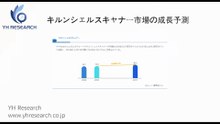 グローバルキルンシェルスキャナーのトップ会社の市場シェアおよびランキング 2025
