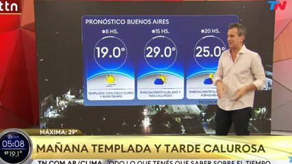 Clima en el AMBA - Martes 21 de octubre