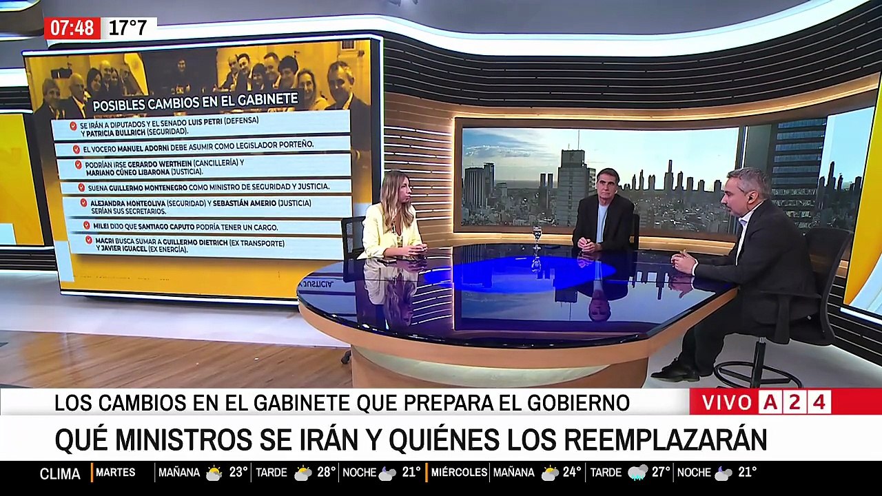 El Gobierno prepara cambios en el gabinete tras las elecciones: cuáles son los nombres que suenan
