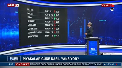 21 Ekim 2025 Ajanda notları
