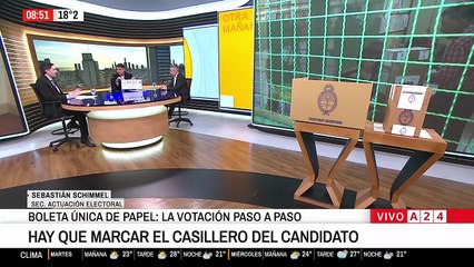 Elecciones 2025: cómo votar con la Boleta Única de Papel el 26 de octubre