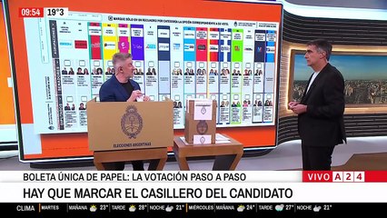 Paso a paso de cómo votar en las Elecciones 2025