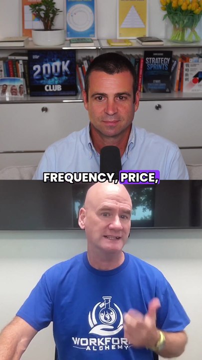 Improve Sales Focus: The 3 Levers of Strategic Sales and Marketing Planning