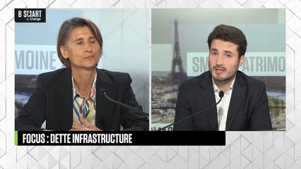 SMART PATRIMOINE - Focus : dette infrastructure