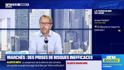La bourse cash : « En Bourse, le risque ne paye plus ! » - 21/10