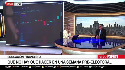 La economía antes de las elecciones