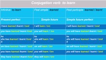 ENGLISH - CONJUGATION VERB TO LEARN