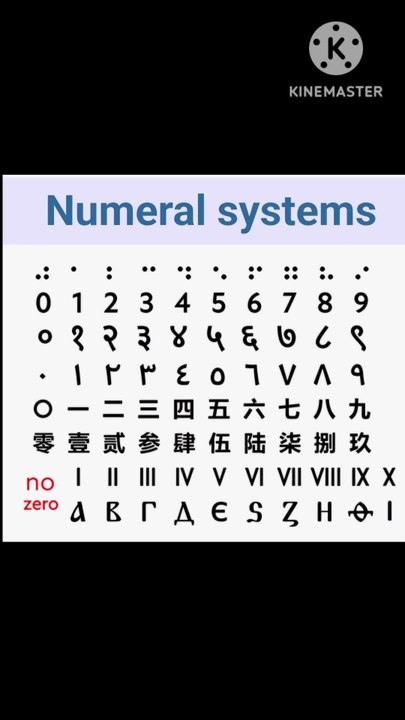 "No zero"