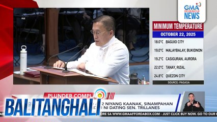 FPRRD, Sen. Bong Go at 2 niyang kaanak, sinampahan ng reklamong plunder ni dating Sen. Trillanes | Balitanghali
