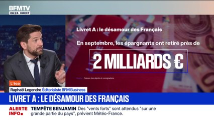 BFM Conso : Livret A, le désamour des Français - 22/10
