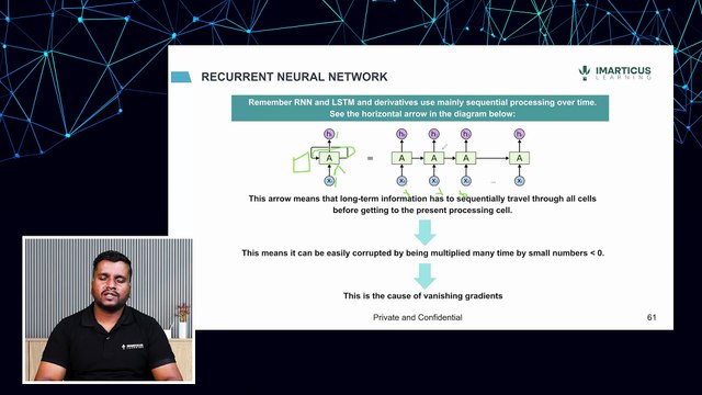 Discover the Power of Recurrent Neural Networks (RNNs) | Deep Learning Explained