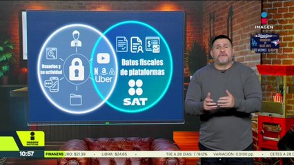 El SAT quiere fiscalizar a las empresas, no a las personas: David Páramo