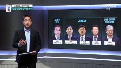 민심 불 지른 ‘5인방’?…“부동산 투자 성공 표본들”