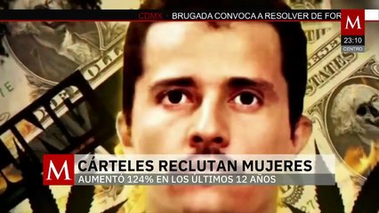 Aumentan detenciones de mujeres vinculadas al crimen organizado en México