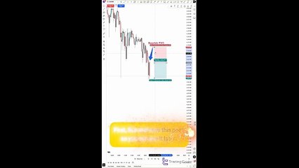 🦅 FVG & IFVG Indicator for MT4/5 & Tradingview - Free - [TradingFinder]