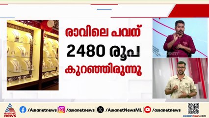 താഴോട്ട്... താഴോട്ട്...താഴോട്ട്... സ്വർണ്ണവിലയിൽ വീണ്ടും ഇടിവ്