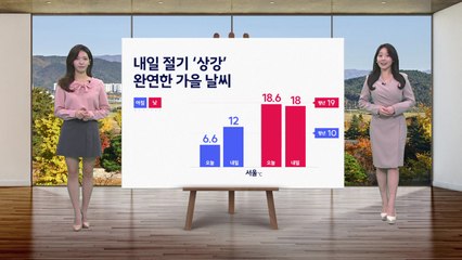 [날씨] 내일 절기 '상강'...완연한 가을 날씨 / YTN