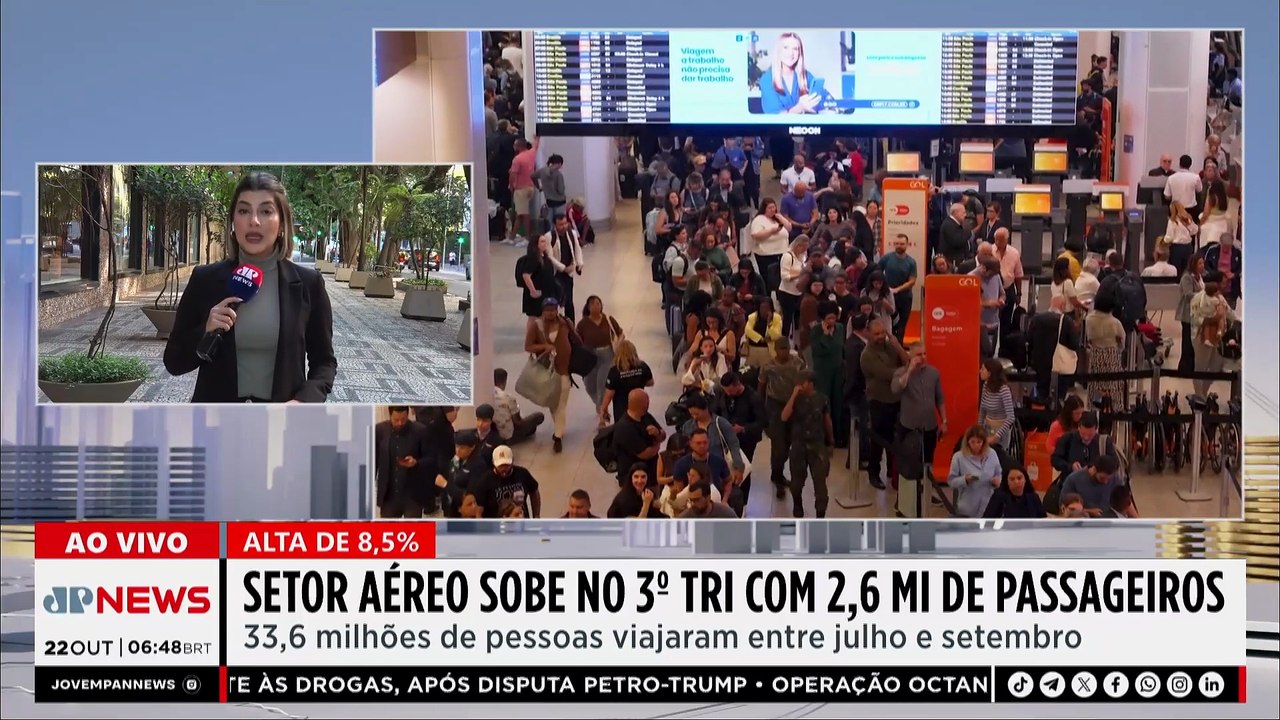 Aviação brasileira bate recorde histórico de passageiros no 3º trimestre de 2025