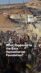 What Happened to the Gaza Humanitarian Foundation?