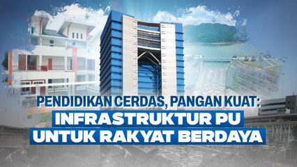 Pendidikan Cerdas, Pangan Kuat: Infrastruktur PU untuk Rakyat Berdaya