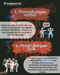 5 Jenis Bullying yang Bisa Terjadi di Sekitar Kita