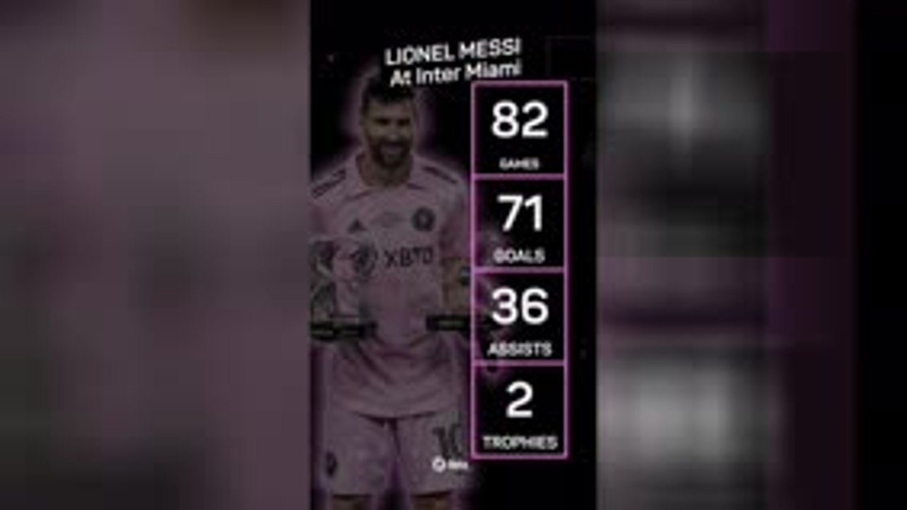 Messi extends contract at Inter Miami