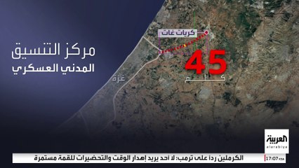 يضم 200 عنصر أميركي.. ما دور مركز التنسيق المدني العسكري على حدود قطاع غزة؟