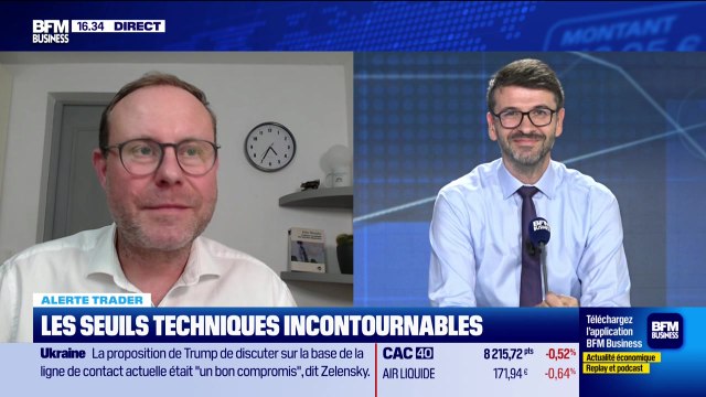 Alerte traders : les seuils techniques incontournables sur les marchés et les valeurs - 22/10
