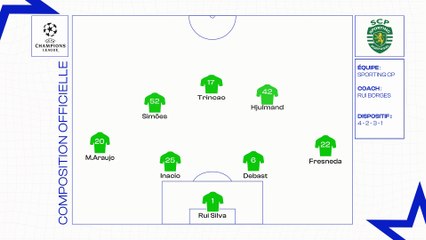 Sporting - OM : les compositions officielles