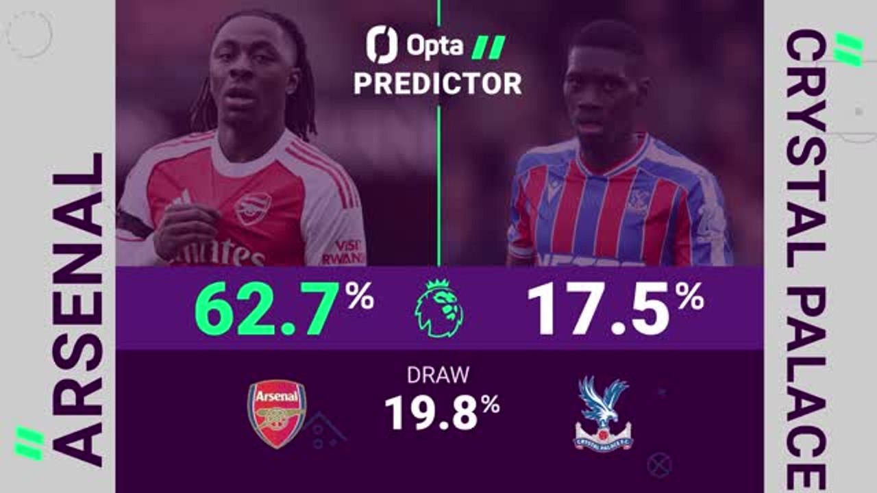 Arsenal v Crystal Palace - Opta Predictor
