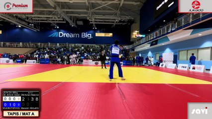 2025 Ontario Open - Mat A - U21