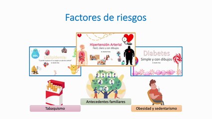 Accidente cerebrovascular (ACV) #elcuerpoymas #salud #medicina #ECV #ACV #Accidentecerebrovascular