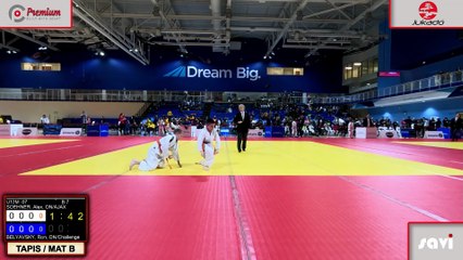 2025 Ontario Open - Mat B - U12