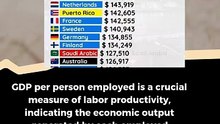 GDP per person employed 2023