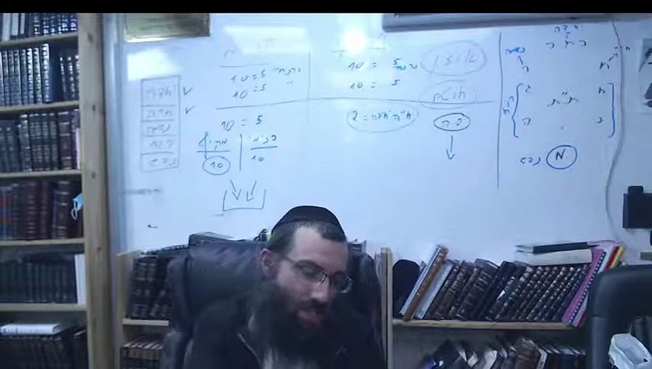 13 שער העקודים פרק א חלק ב | אוצרות חיים למתחילים | הרב אריאל סיבוני | שיעורים והקדמות לחוכמת הקבלה