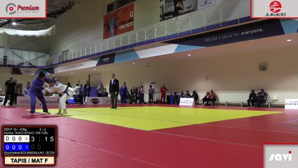 2025 Ontario Open - Mat F - Senior Advanced Divisions