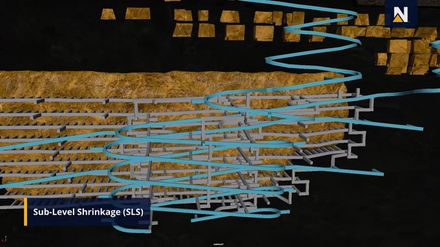 Underground Mining Methods – Newmont – Subika Underground Mine SLS