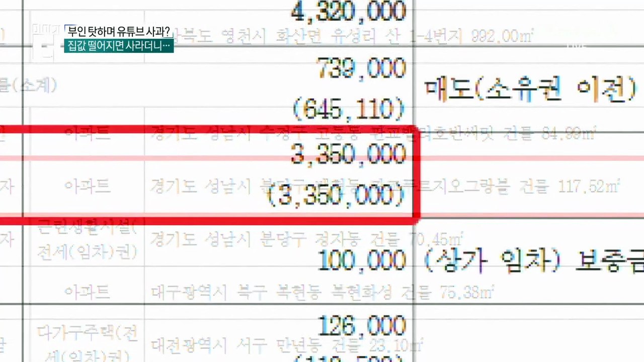 “돈 모아 집 사라” 나흘 만에…고개 숙인 이상경