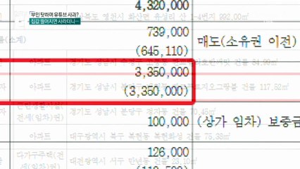 “돈 모아 집 사라” 나흘 만에…고개 숙인 이상경