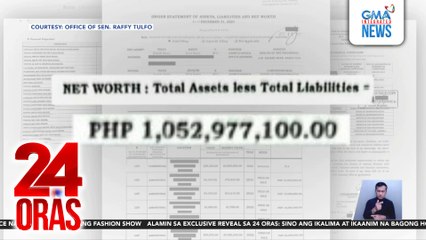 Sen. Raffy Tulfo, inilabas ang kopya ng kaniyang SALN | 24 Oras