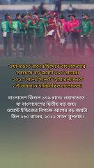 ‎  ১৭৯ রানে জয় রেকর্ড হলো না ৫ রানের জন্য Learning Time BD